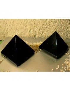 PIRAMIDE PARA PETICIONES...